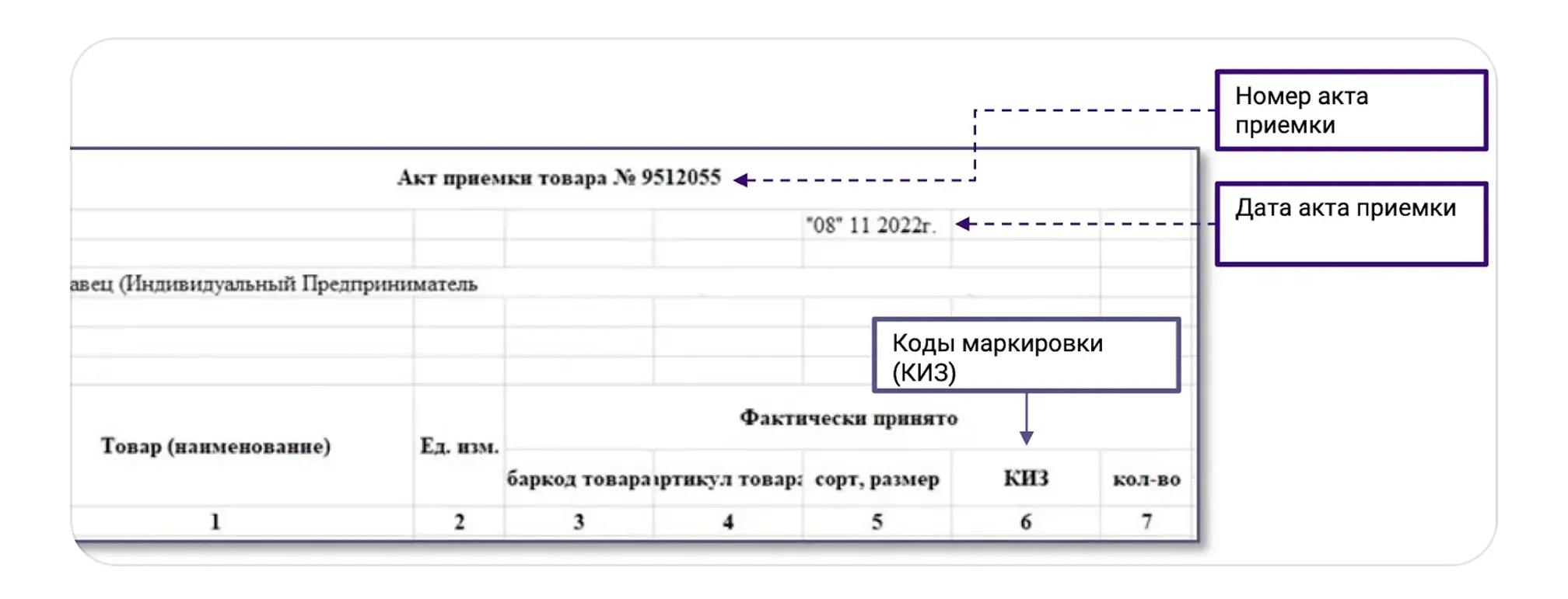 Формирование УПД «ДОП» на товары с обязательной маркировкой для поставок типа «Короб»: экран шага 3 в кабинете Wildberries
