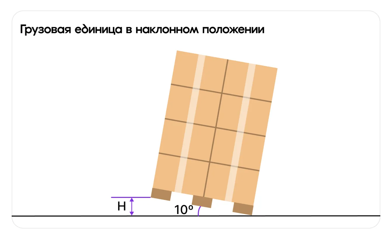 image.png — Упаковка сверхгабаритных товаров по моделям «Склад WB» (FBW) и «Маркетплейс» (FBS)