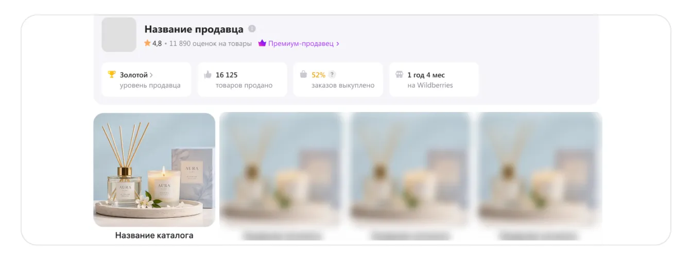 Все инструменты «Витрины магазина»: экран шага 21 в кабинете Wildberries