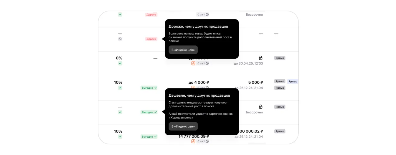 Как устанавливать цены и скидки: экран шага 18 в кабинете Wildberries