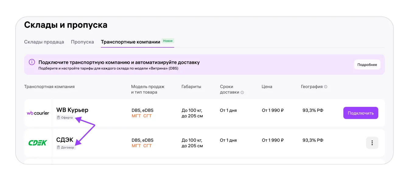 image.png — Как подключить курьерскую доставку по модели DBS