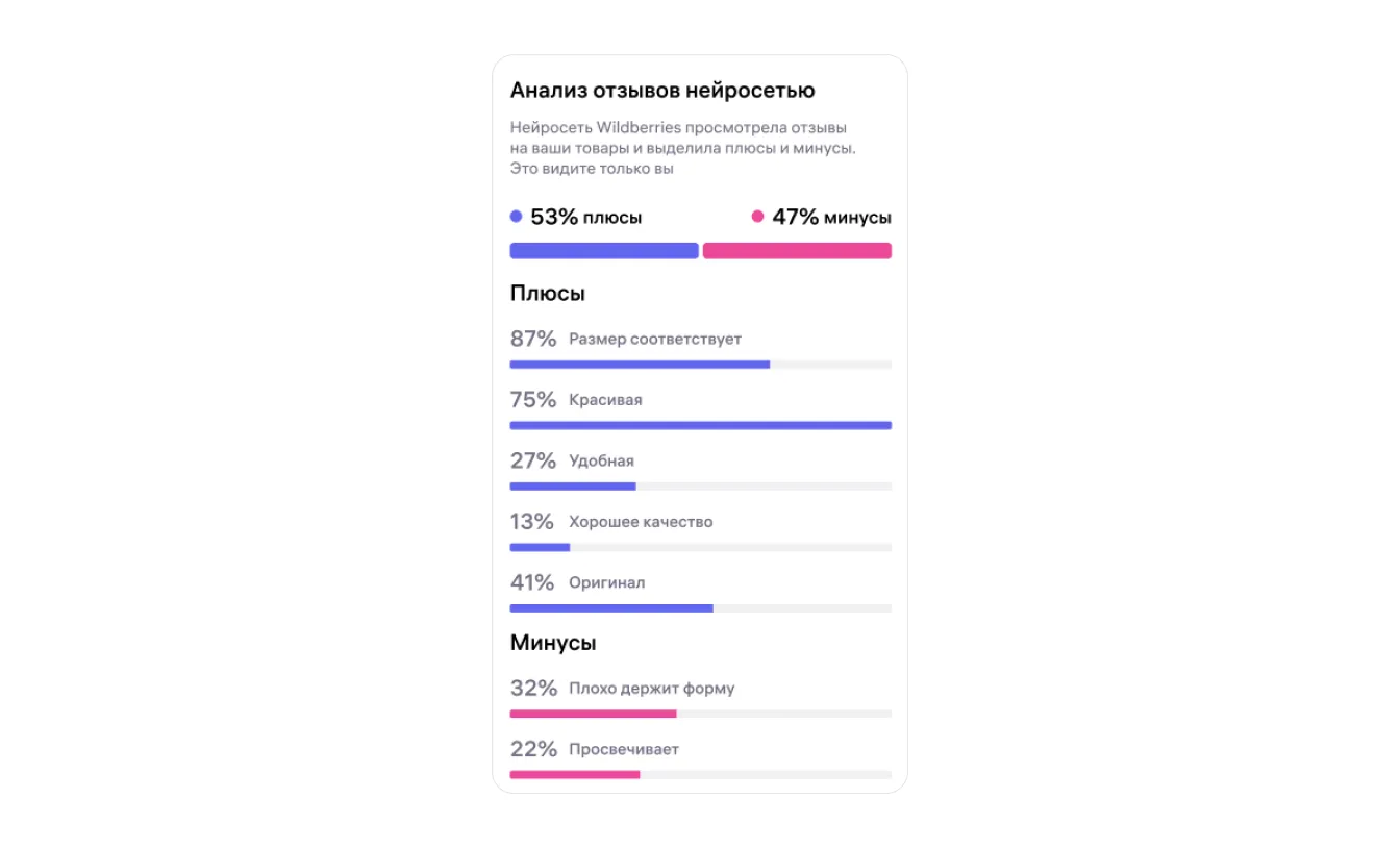 Важное из отзывов: экран шага 6 в кабинете Wildberries