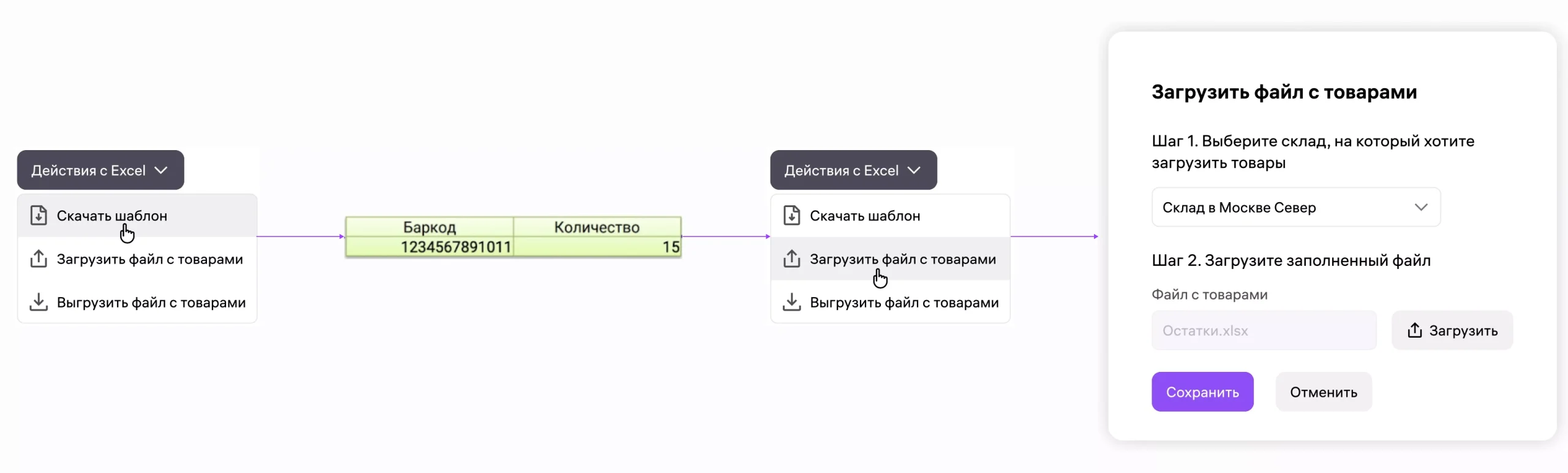 Управление остатками по модели FBS: экран шага 10 в кабинете Wildberries