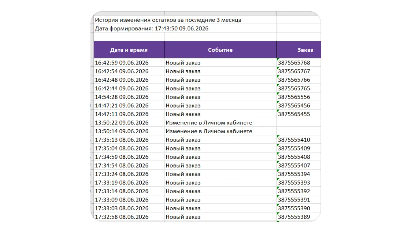 Управление остатками по модели FBS: экран шага 15 в кабинете Wildberries