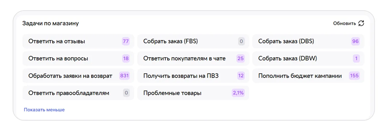 Главная страница портала продавца: экран шага 4 в кабинете Wildberries