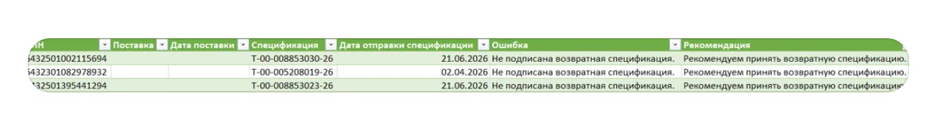 Отчёт для продавцов ювелирных изделий: экран шага 12 в кабинете Wildberries