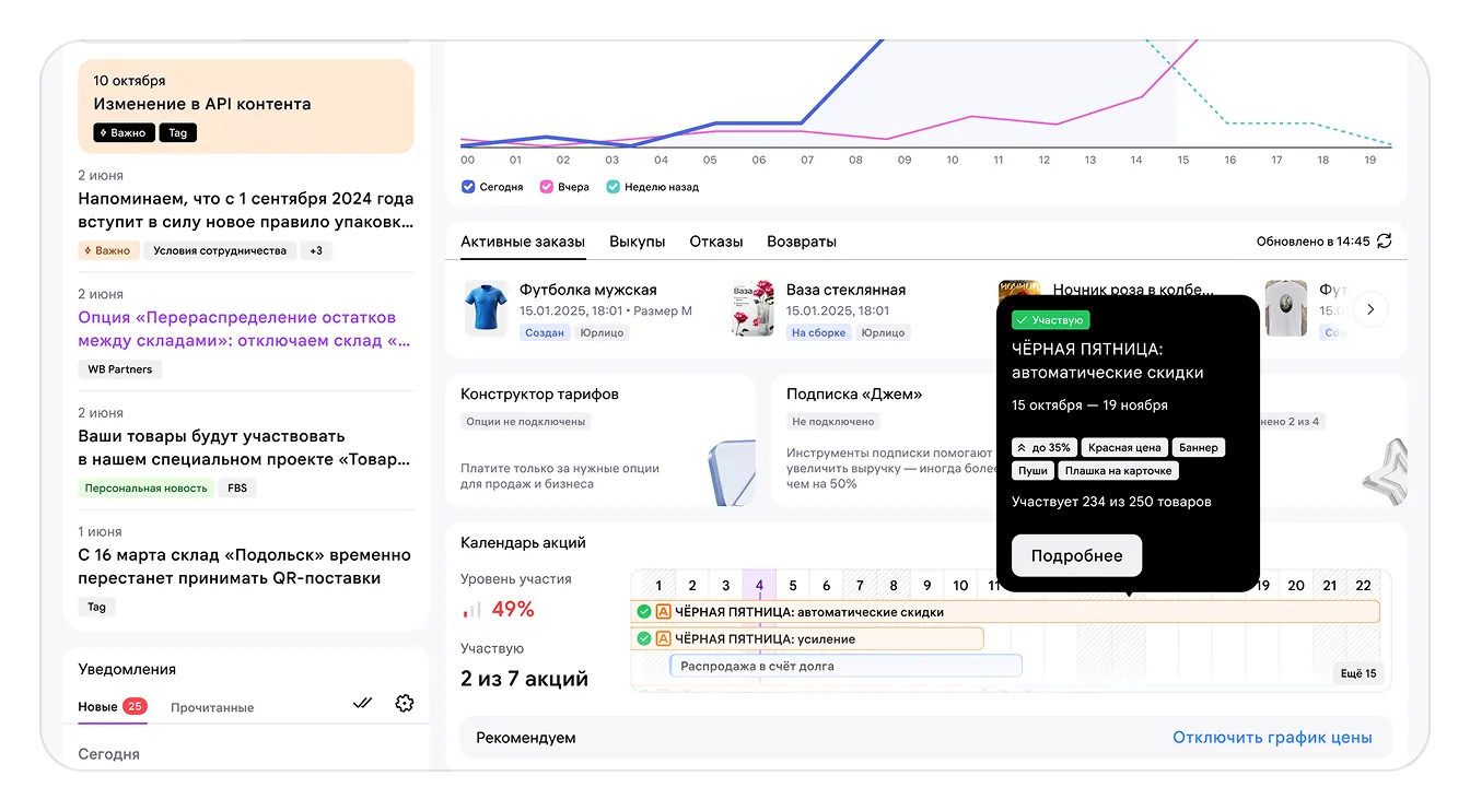 Главная страница портала продавца: экран шага 9 в кабинете Wildberries