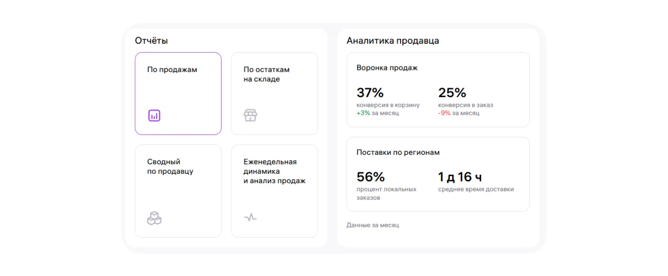 Главная страница портала продавца: экран шага 11 в кабинете Wildberries