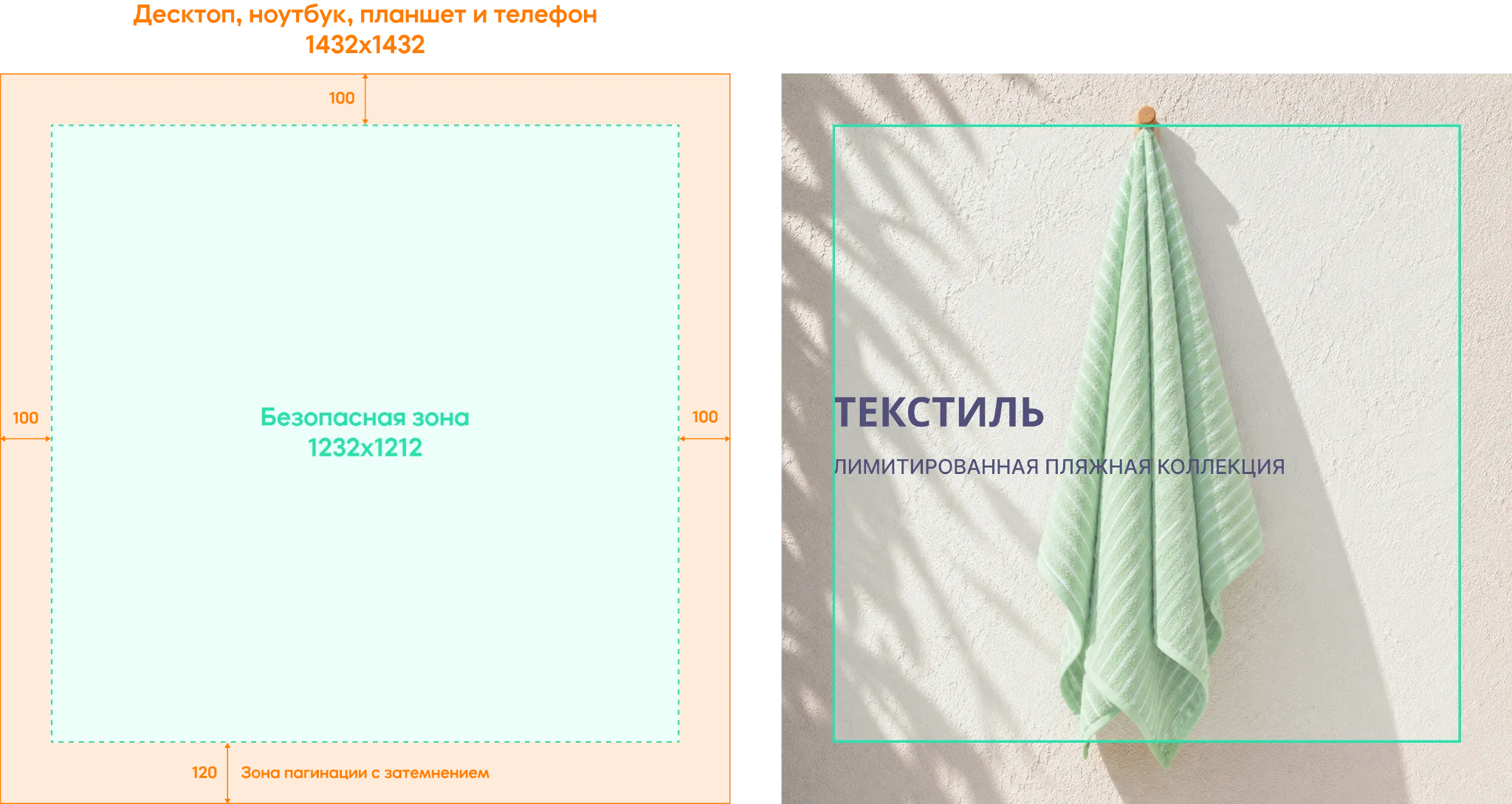 Материал инструкции: Как работать с элементами бренд-зоны: правила и рекомендации