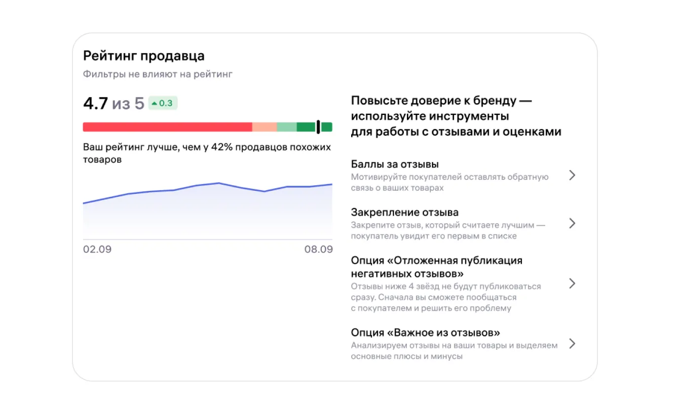 Отчёт «Оценка товара»: экран шага 2 в кабинете Wildberries