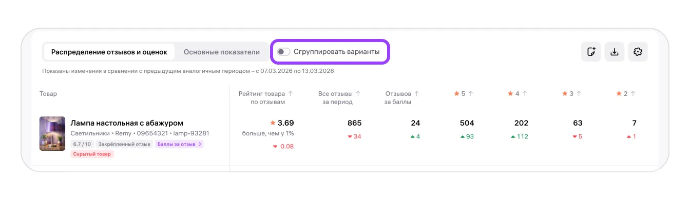Отчёт «Оценка товара»: экран шага 8 в кабинете Wildberries