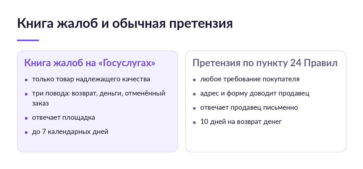 Сравнение двух каналов: обращение через книгу жалоб на Госуслугах и обычная претензия продавцу по пункту 24 Правил продажи