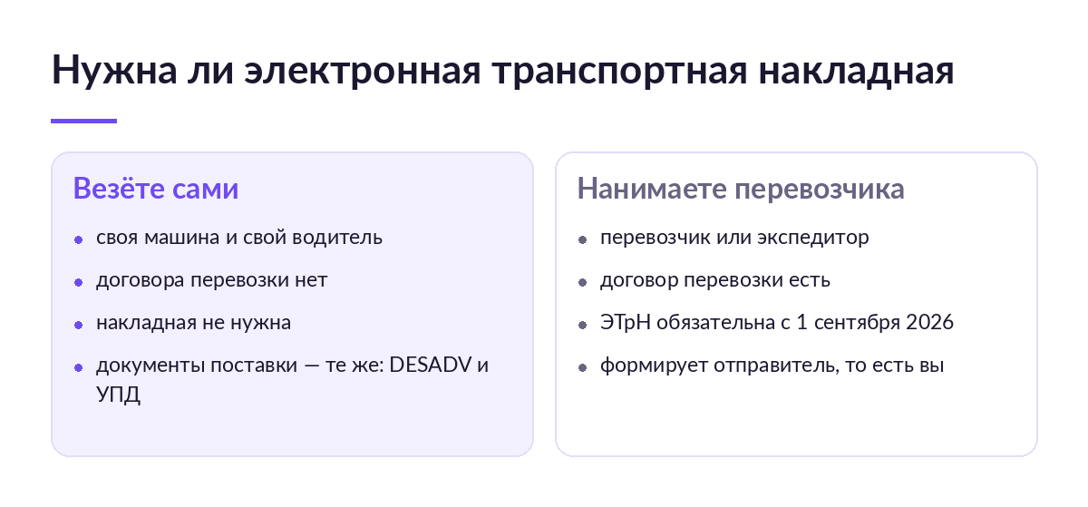 Схема сравнения: поставщик везёт товар своей машиной — накладная не нужна; нанимает перевозчика или экспедитора — электронная транспортная накладная обязательна