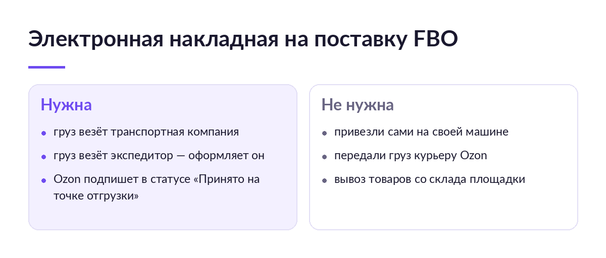 Две колонки: электронная накладная нужна при перевозке транспортной компанией и экспедитором, не нужна при своей машине и курьере Ozon
