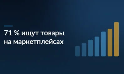 71% россиян ищут товары прямо на маркетплейсах — исследование «Ашманов и партнеры»
