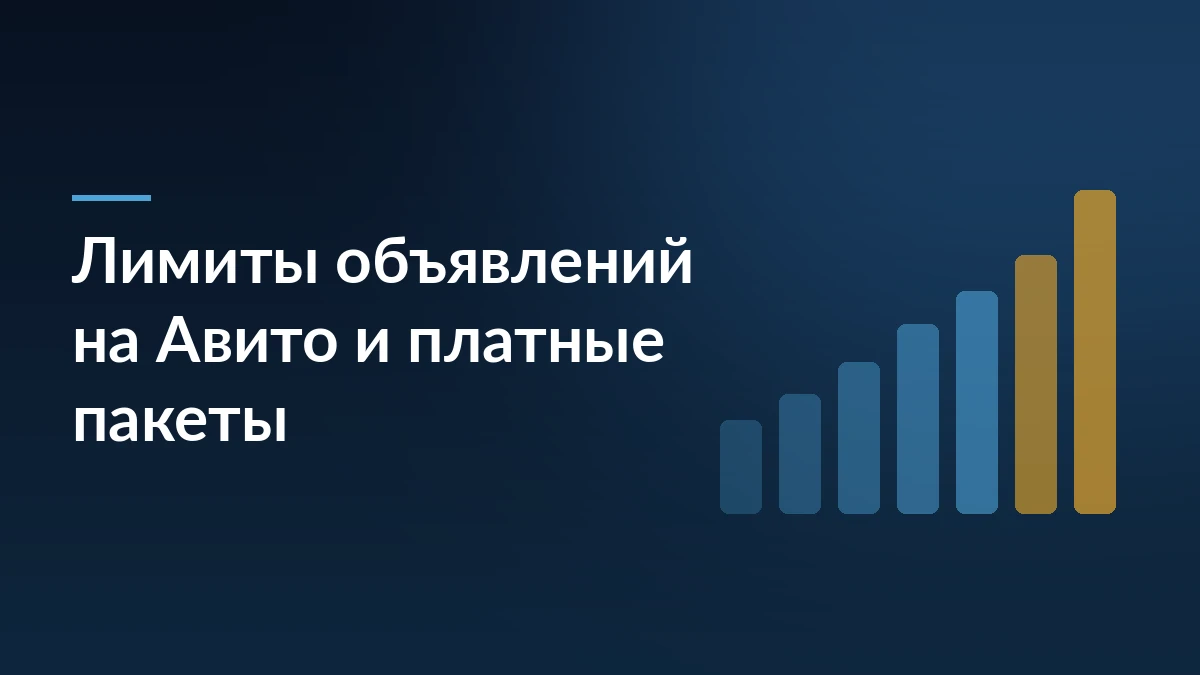 Обложка: заголовок «Лимиты объявлений на Авито и платные пакеты» и растущие столбцы справа на тёмно-синем фоне