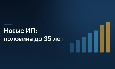 Более половины новых ИП в России открывают люди до 35 лет: молодёжь выбирает онлайн-торговлю и креативные индустрии