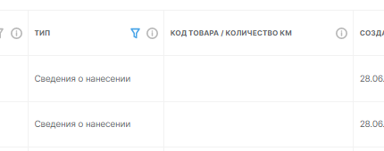 Тип документа Сведения о нанесении