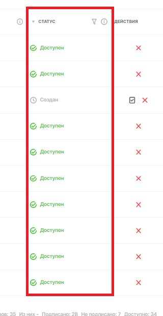 Официальный кроп колонки статуса заказов СУЗ