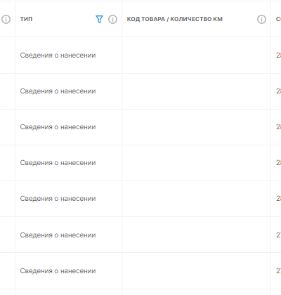 Ключевой фрагмент официального экрана СУЗ: тип документа «Сведения о нанесении» при сервис-провайдере