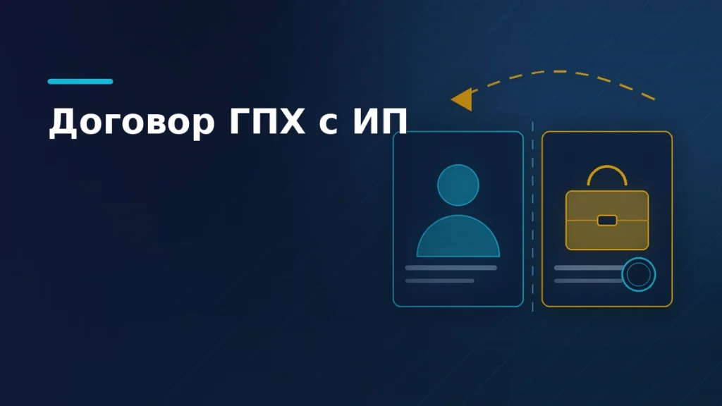 Тёмно-синяя обложка: два варианта исполнителя — физлицо и ИП — и пунктирная дуга риска переквалификации