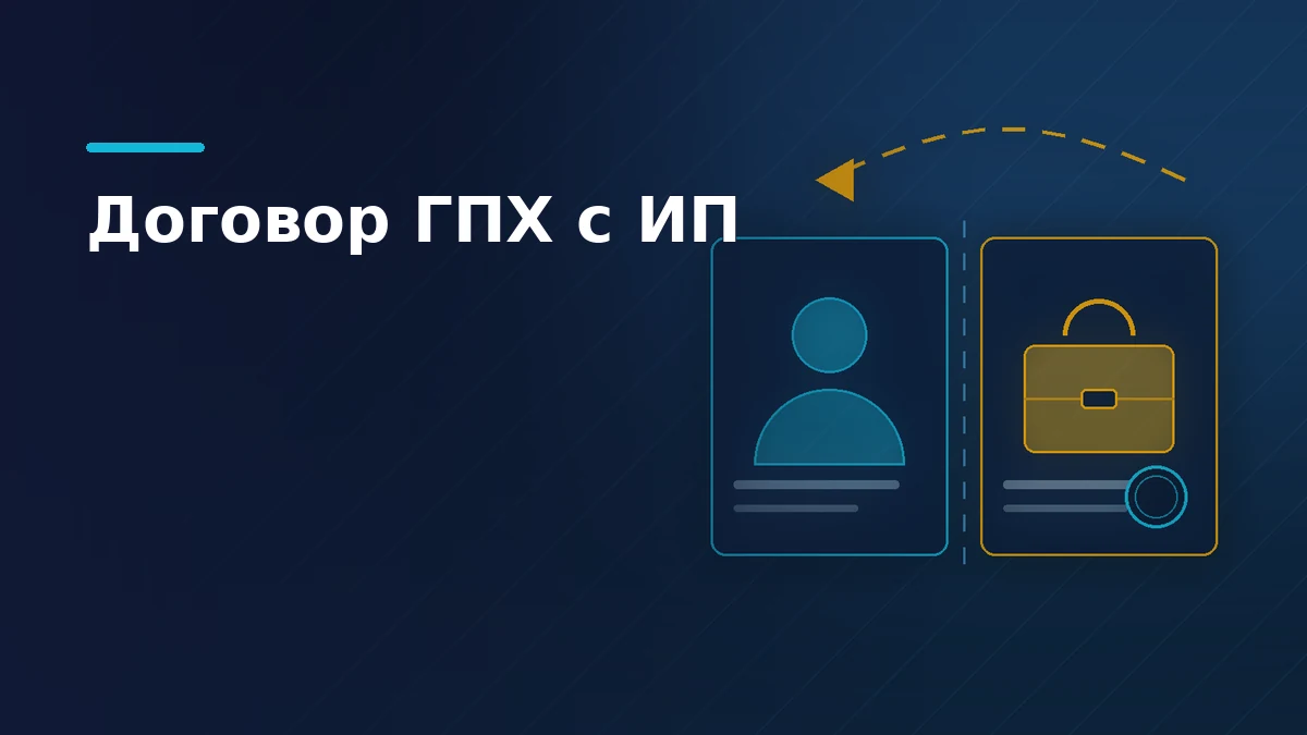 Тёмно-синяя обложка: два варианта исполнителя — физлицо и ИП — и пунктирная дуга риска переквалификации