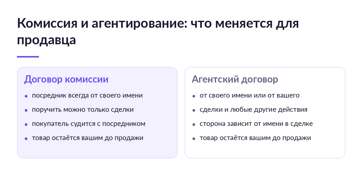 Две колонки сравнения: договор комиссии всегда от своего имени и только сделки, агентский договор — любое имя и любые действия