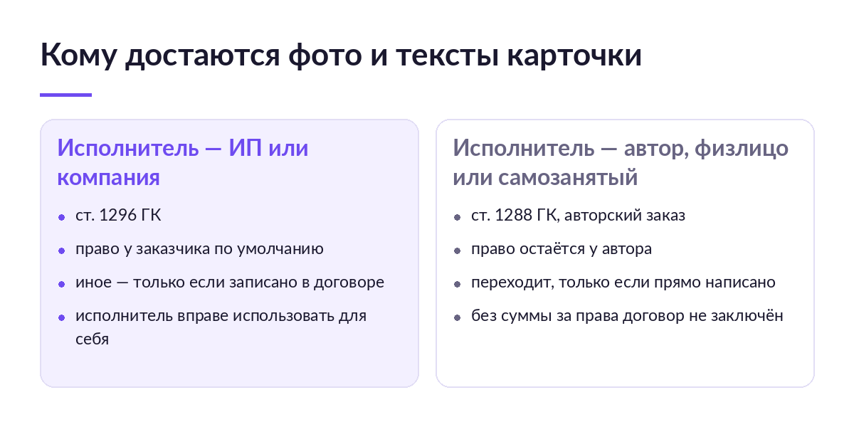 Сравнение двух колонок: права на фото при исполнителе-компании и при исполнителе-авторе физическом лице