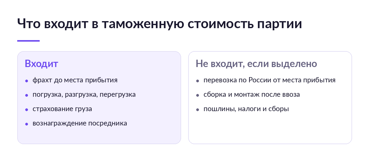 Схема двух колонок: что входит в таможенную стоимость партии из Китая и что из неё вычитается, если расходы выделены