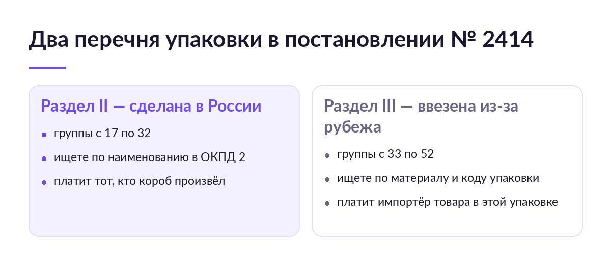 Схема двух перечней упаковки: раздел II постановления 2414 с группами 17-32 для российской упаковки и раздел III с группами 33-52 для ввезённой
