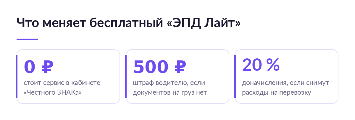 Три числа по транспортному ЭДО: ноль рублей за документ в сервисе ЭПД Лайт, штраф 500 рублей водителю и 20 процентов доначисления по налогу