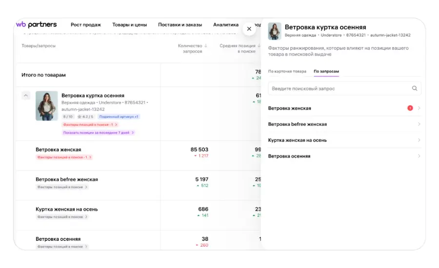 Таблица отчёта «Поисковые запросы: ваши товары» в кабинете Wildberries и окно «Факторы позиций в поиске» справа