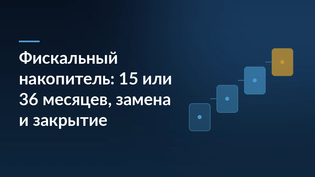 Тёмно-синяя обложка статьи о фискальном накопителе: заголовок про сроки 15 и 36 месяцев, замену и закрытие, справа лестница из четырёх карточек
