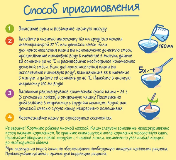Способ приготовления на упаковке продукта