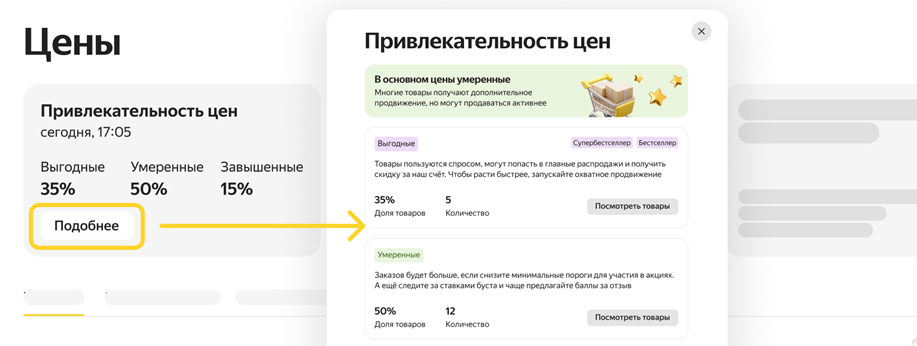 Блок привлекательности цен в кабинете Яндекс Маркета с долями выгодных, умеренных и завышенных цен