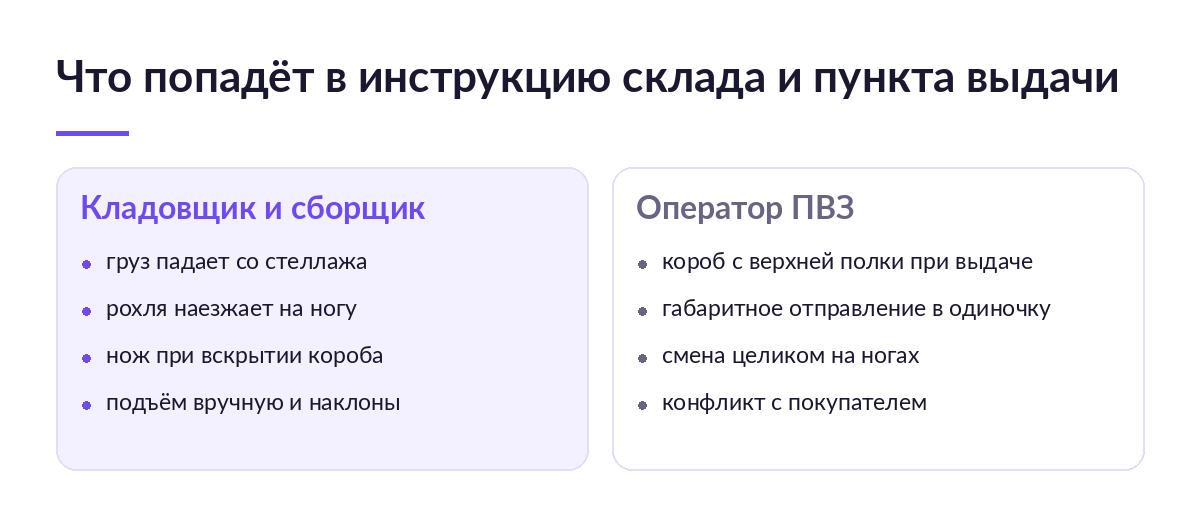 Сравнение опасностей: у кладовщика и сборщика груз, рохля и нож, у оператора ПВЗ короба с верхних полок и работа стоя