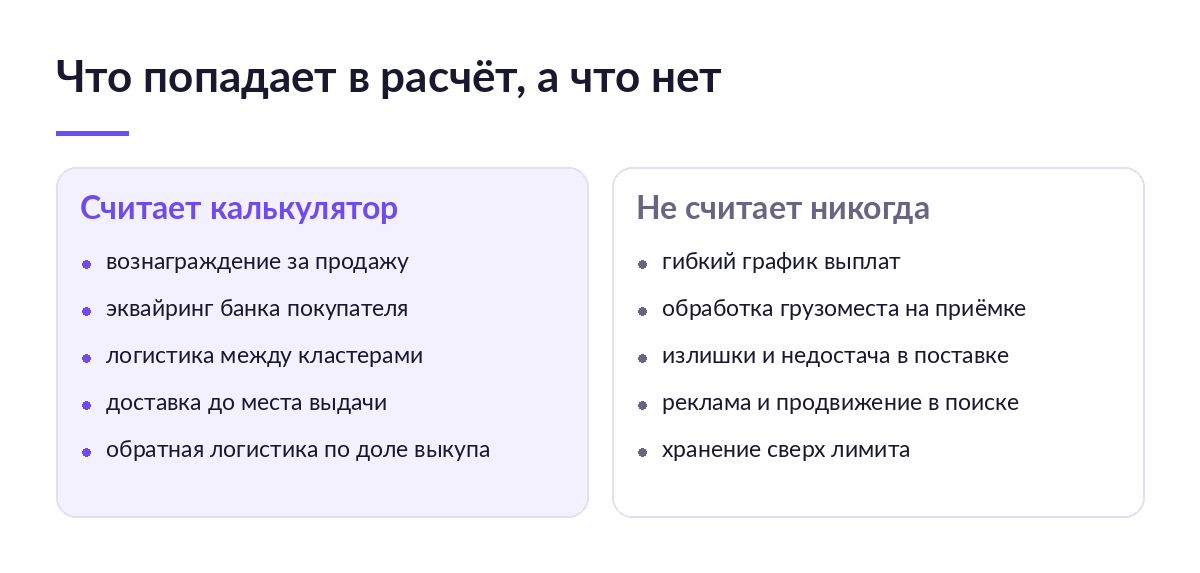 Две колонки: слева расходы, которые калькулятор Ozon считает сам, справа платежи продавца, которые в расчёт не попадают