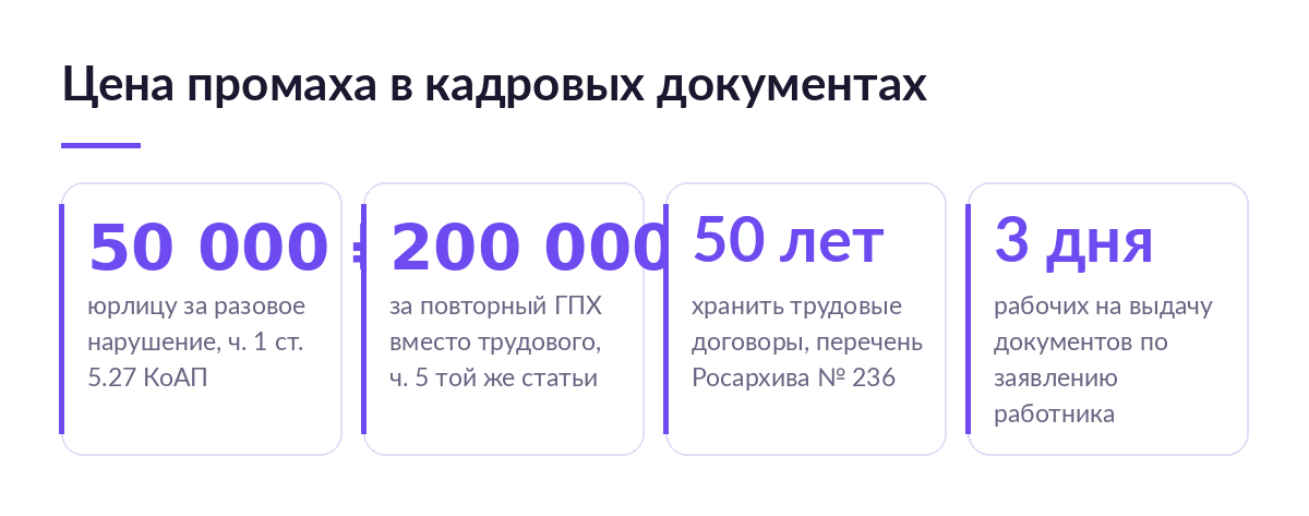 Карточки с суммами штрафов по статье 5.27 КоАП и сроком хранения кадровых документов пятьдесят лет