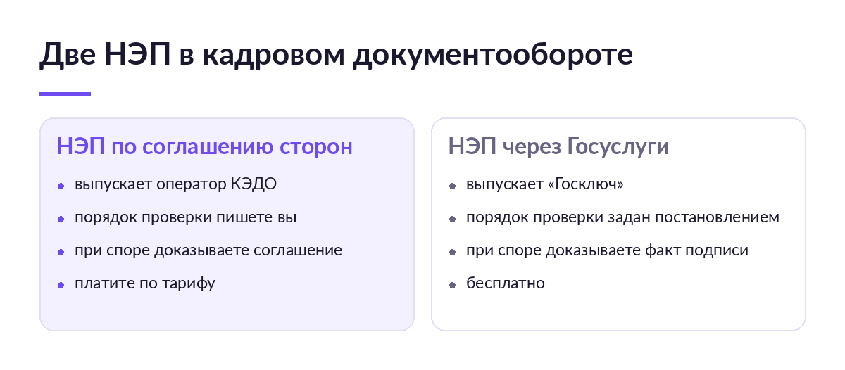 Сравнение двух неквалифицированных подписей: НЭП оператора КЭДО с проверкой по соглашению сторон и бесплатная НЭП Госуслуг с проверкой по постановлению