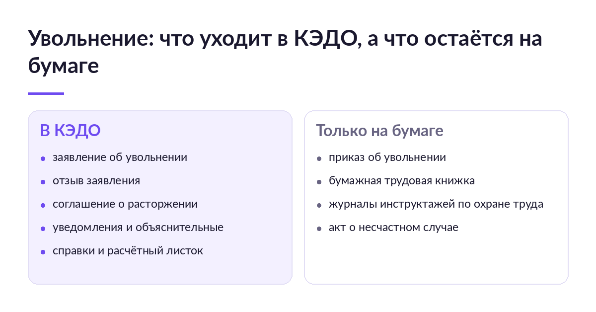 Схема: слева документы увольнения, которые можно вести в КЭДО, справа — приказ, трудовая книжка и журналы инструктажей, остающиеся на бумаге