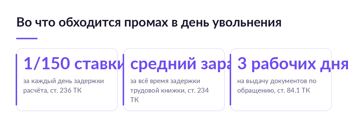 Три цифры цены ошибки при увольнении: проценты по статье 236, средний заработок по статье 234 и три рабочих дня на выдачу документов