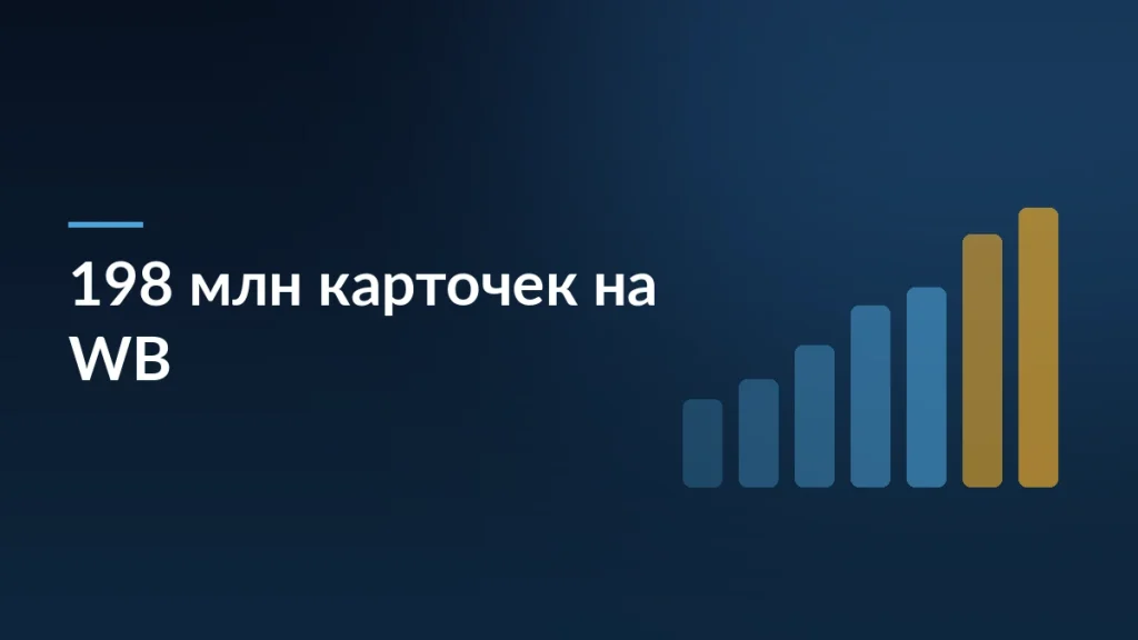 Обложка статьи о конкуренции на Wildberries: карточек стало 198 млн, продавцов с заказами меньше