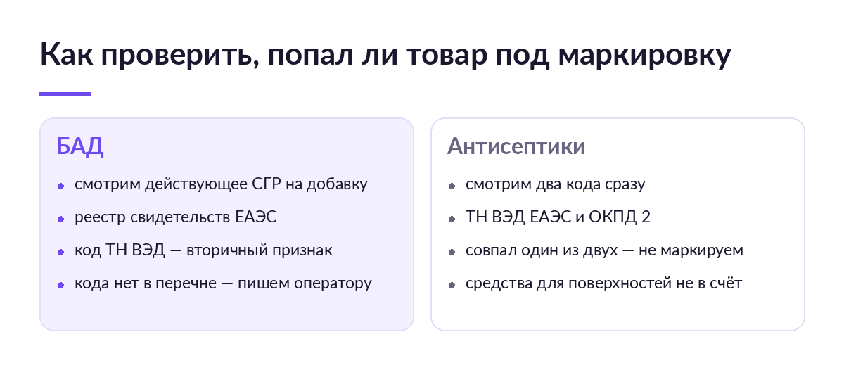 Схема из двух колонок: БАД проверяют по свидетельству о госрегистрации, антисептики — по кодам ТН ВЭД и ОКПД 2