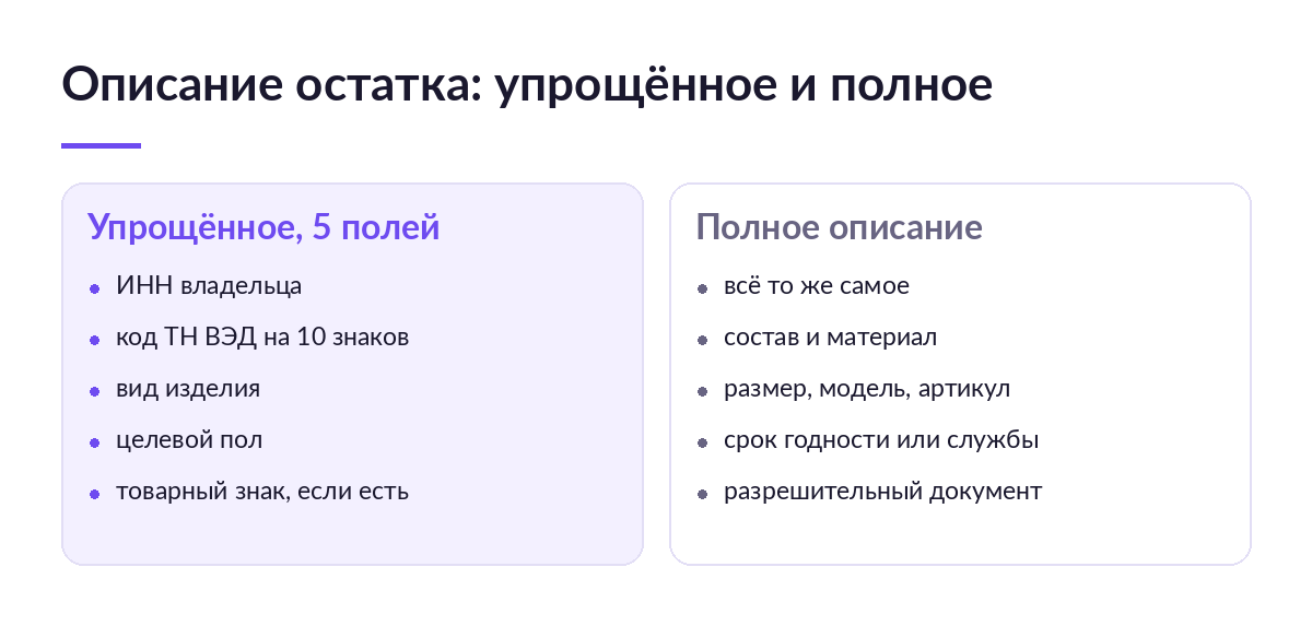 Сравнение состава полей: упрощённое описание остатка из пяти полей и полное описание в Национальном каталоге