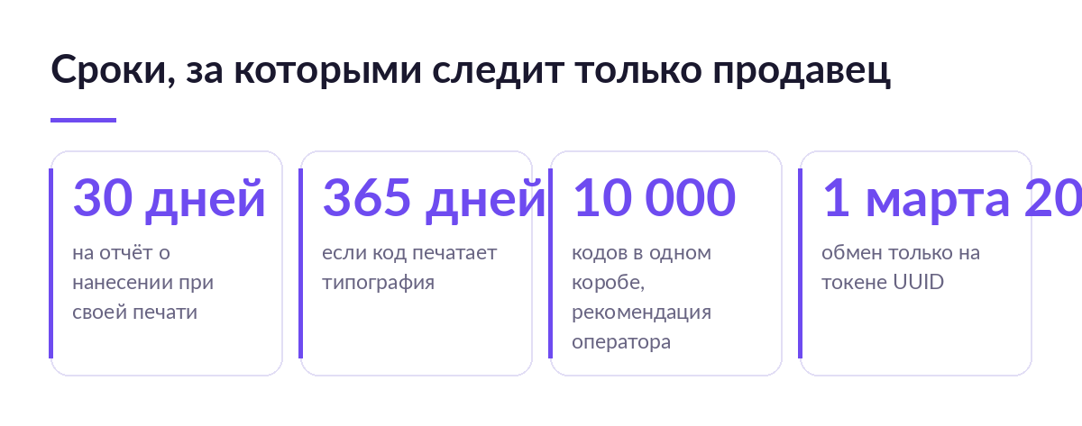Четыре числа по работе с кодами маркировки в 1С: 30 дней на отчёт о нанесении, 365 дней у типографии, 10 000 кодов в коробе и дата 1 марта 2026