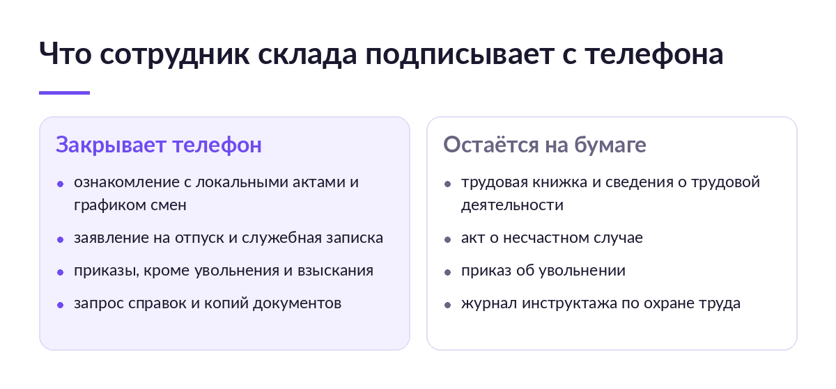 Схема из двух колонок: слева документы склада, которые сотрудник подписывает с телефона, справа документы, остающиеся на бумаге