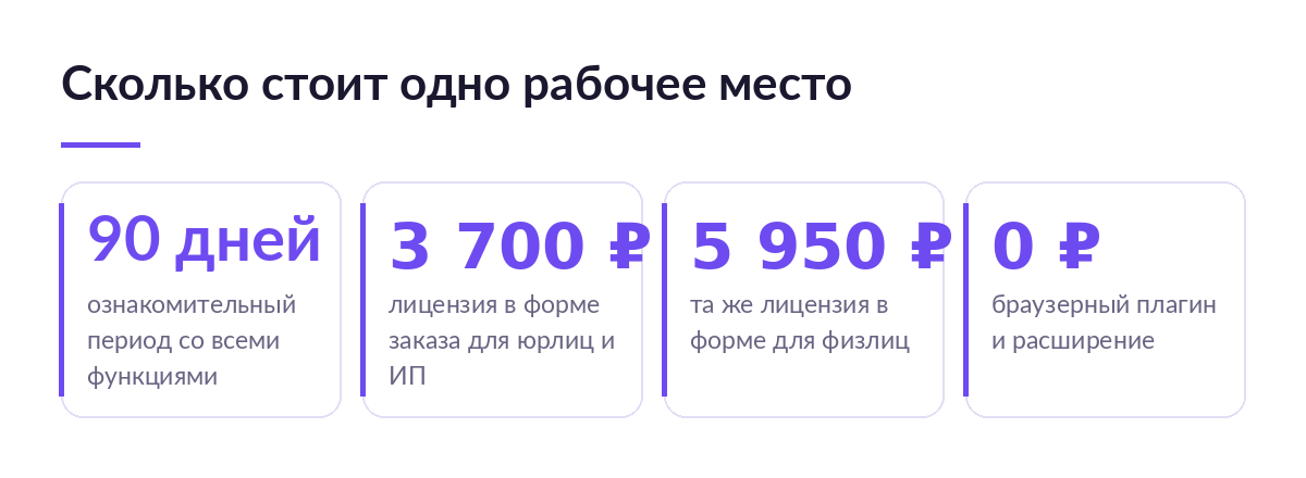Карточки с ценами рабочего места: 90 дней бесплатно, лицензия 3700 рублей для юрлиц и 5950 рублей для физлиц, плагин бесплатно