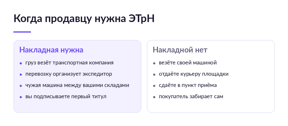 Схема: когда продавцу маркетплейса нужна электронная транспортная накладная, а когда её не оформляют