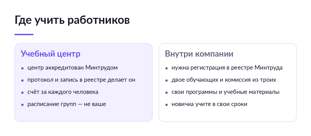 Сравнение двух колонок: обучение в аккредитованном учебном центре и обучение работников внутри компании с регистрацией в реестре Минтруда
