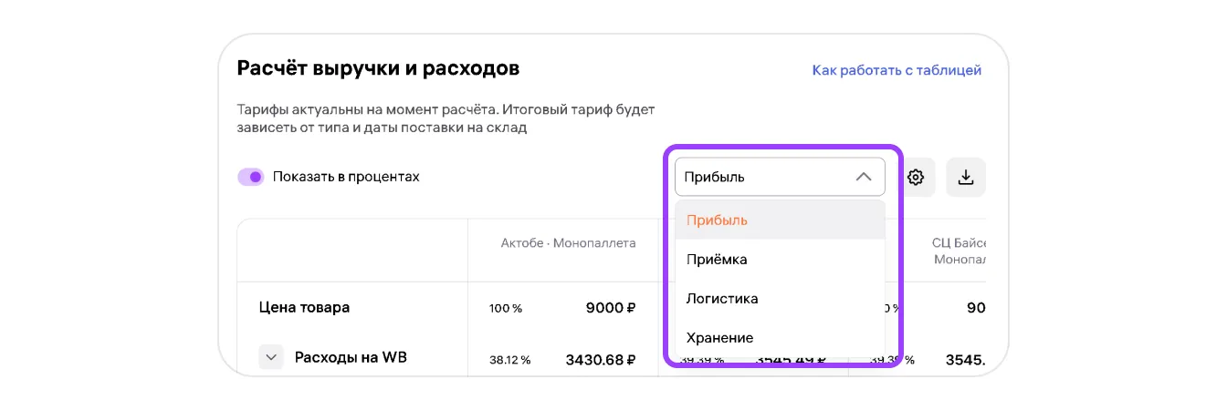 Калькулятор прибыли: экран шага 7 в кабинете Wildberries